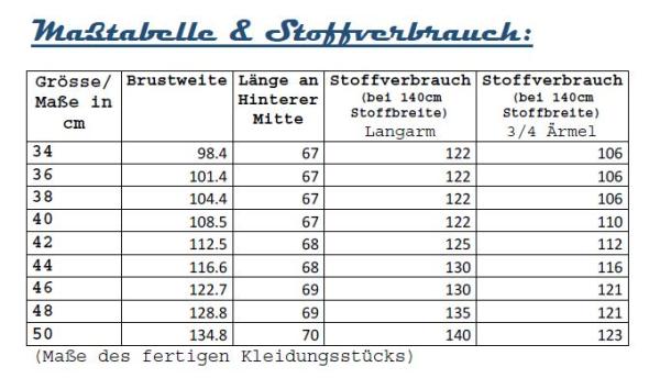 Stoffverbrauch und Maßtabelle Blusenshirt Webware Lillesol & Pelle Nr. 6